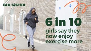 6 in 10 girls now say they enjoy exercise more